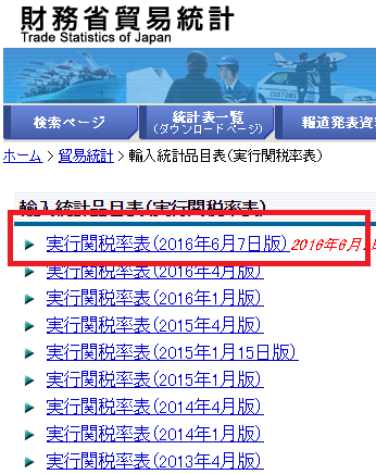 実行関税率表一覧
