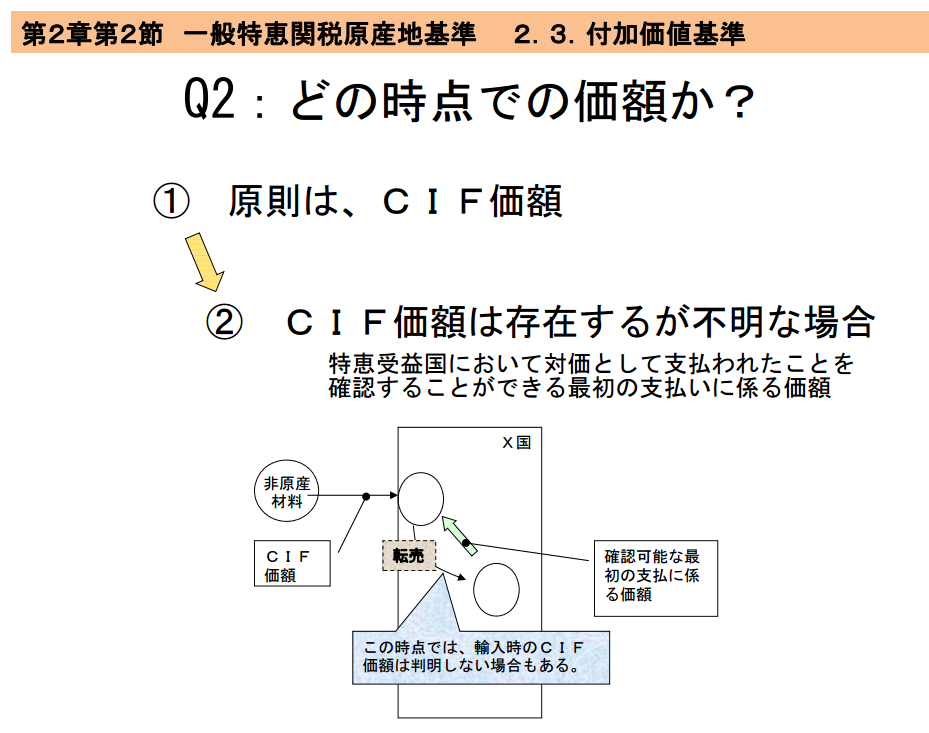 付加価値基準総論3 インコタームズ – 関税削減.com【HSコード分類事例の解説】