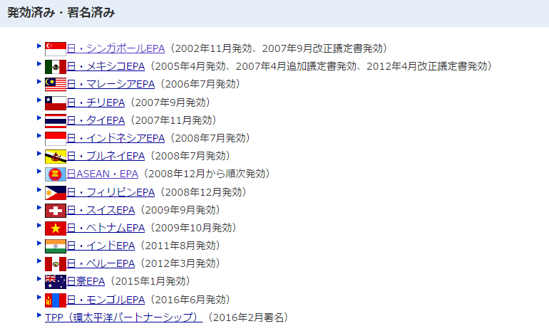 外務省FTA/EPA協定文へのリンク