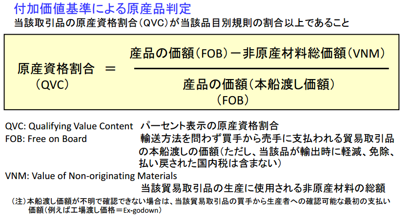 QVC原産資格割合の計算式