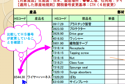 コード 検索 hs