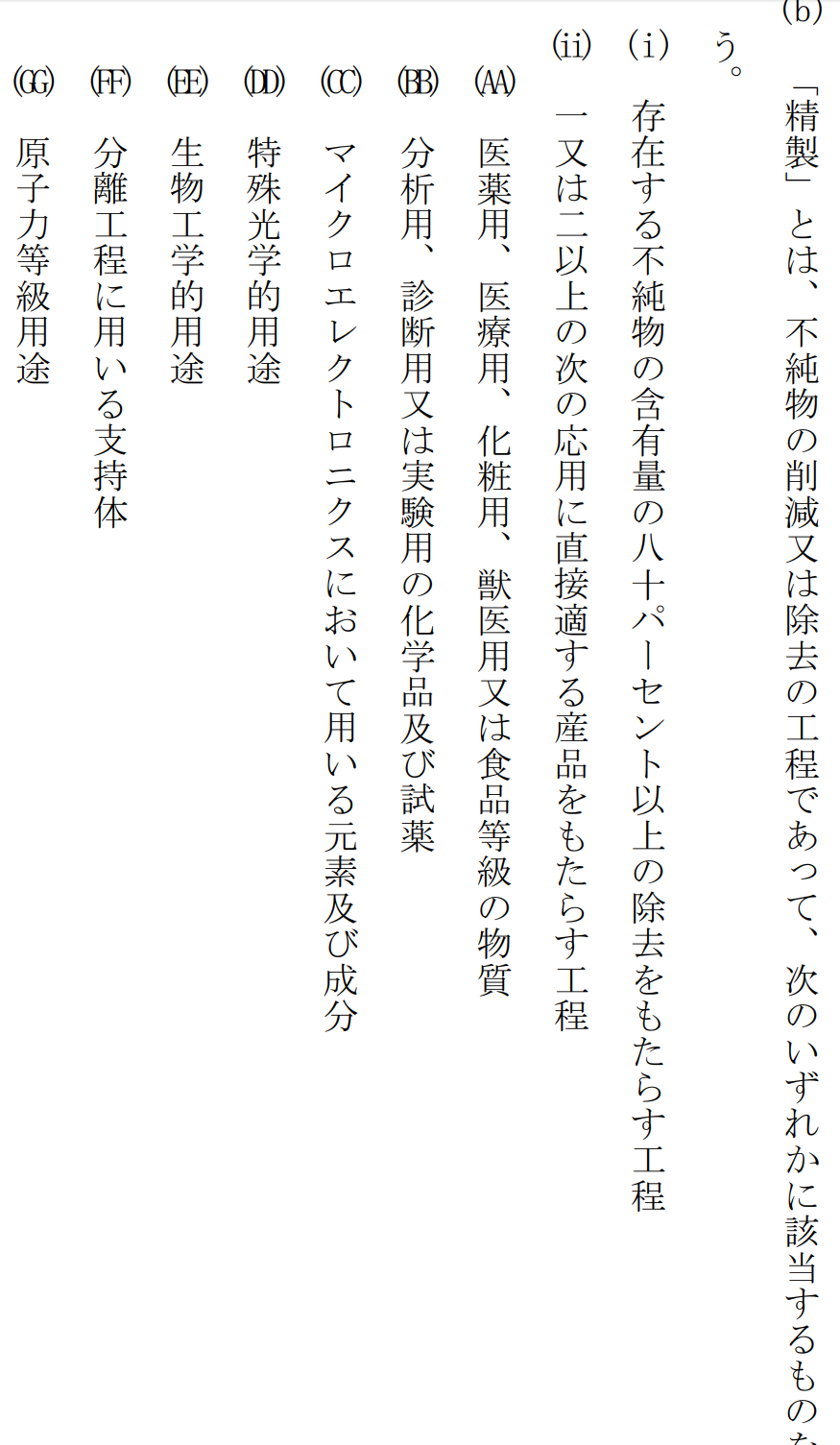 化学品の加工工程基準　精製とは