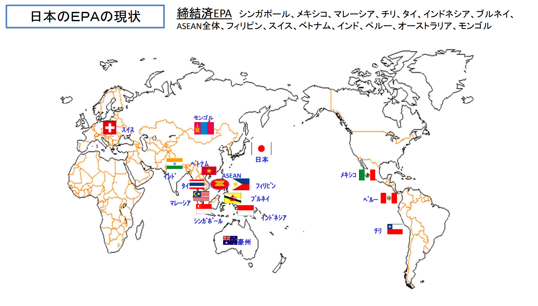 日本のEPA締約状況