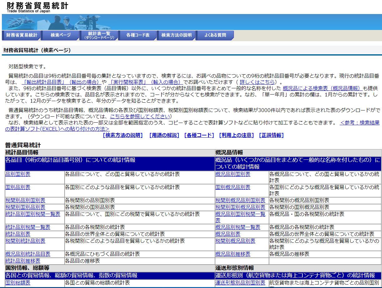 財務省貿易統計から品目コード別貿易統計データ