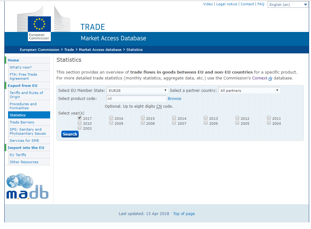 EU TRADE Market Access Databaseで品目コード別貿易統計データ