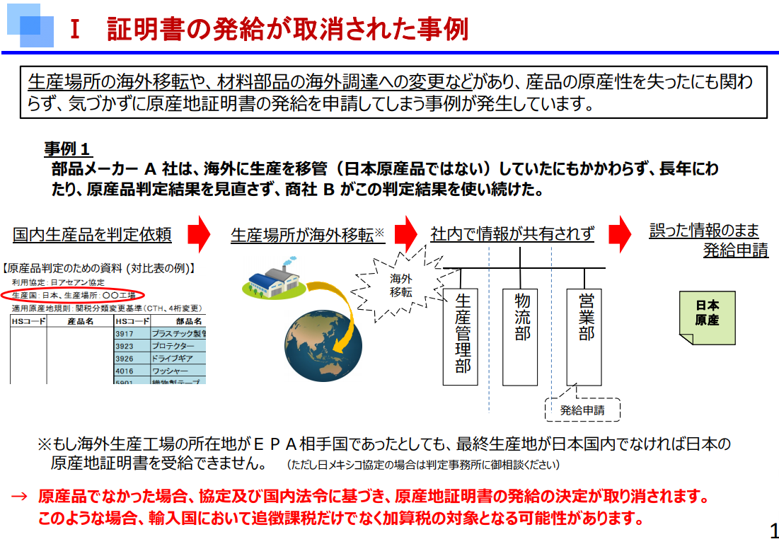 原産品申告書や原産地証明書の取り消し事例