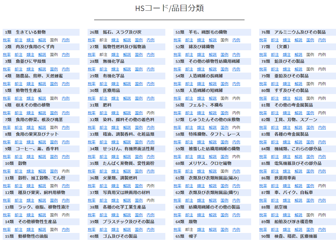 根拠へのリンク集