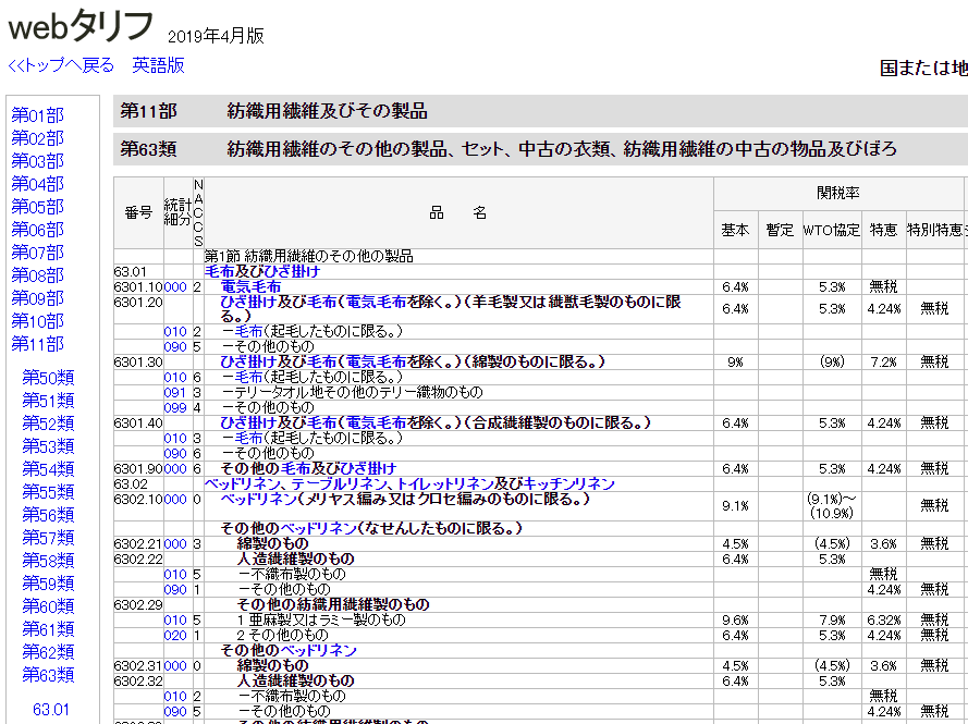 輸入貨物のHSコードを調べる