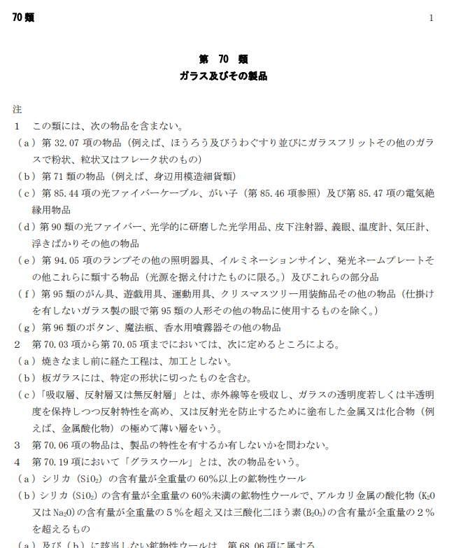 輸入貨物のHSコードを調べる