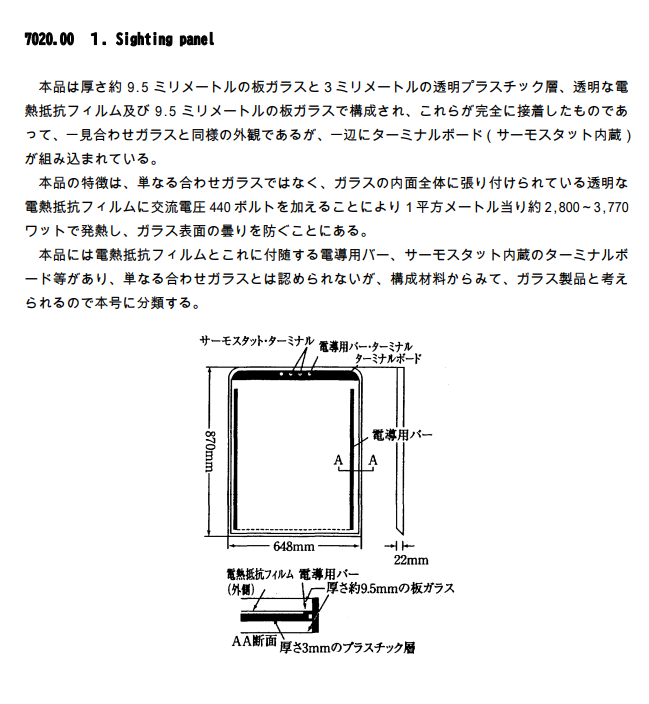 輸入貨物のHSコードを調べる