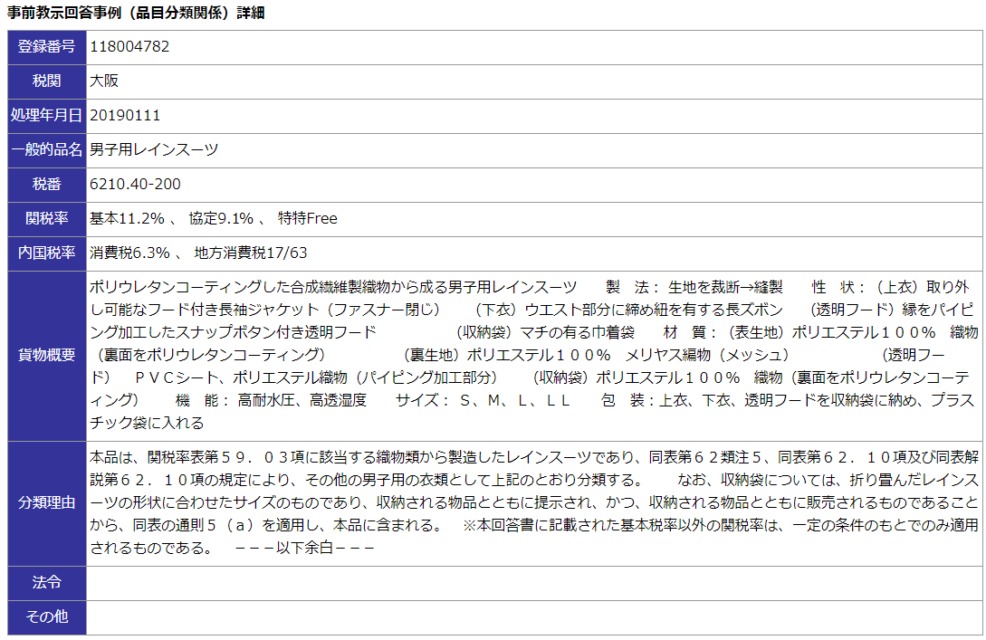 輸入貨物のHSコードを調べる