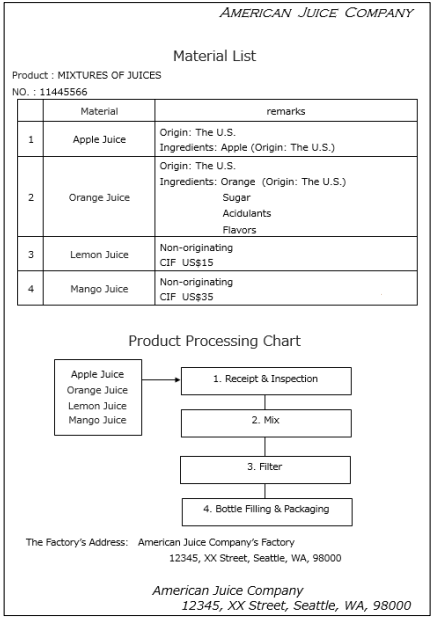 英語版原産品申告明細書サンプル2