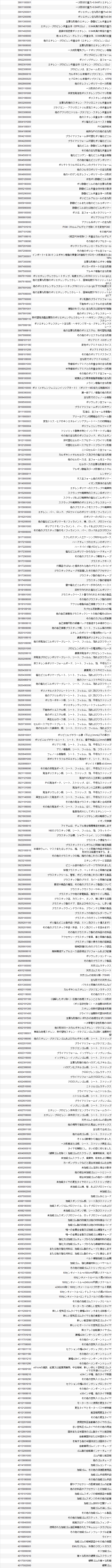 中国hsコード日本語訳一覧 プラスチック及びゴム製品 関税削減 Com Epa適用hsコード解説