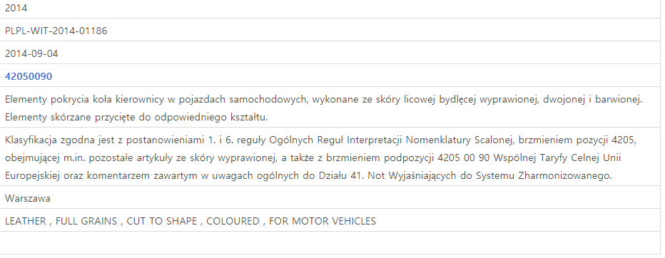 How “Staring wheel cover” is classified under HS code