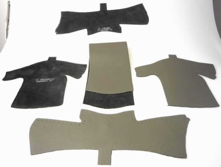 「革製ハンドルカバー」のHSコード分類法