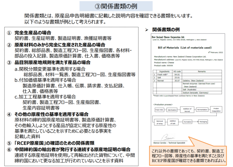 RCEP原産品申告書記入例 – 関税削減.com【HSコード分類事 …