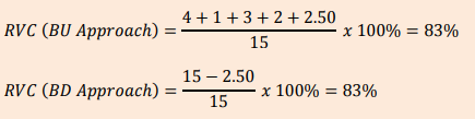 Accumulation(ACU)