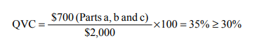 Case study of Accumulation