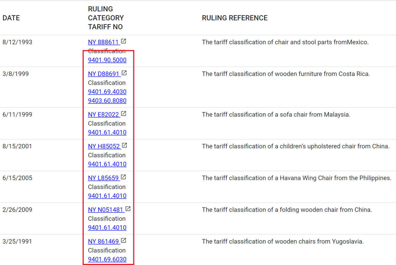 Search HScode from Customs Ruling Database