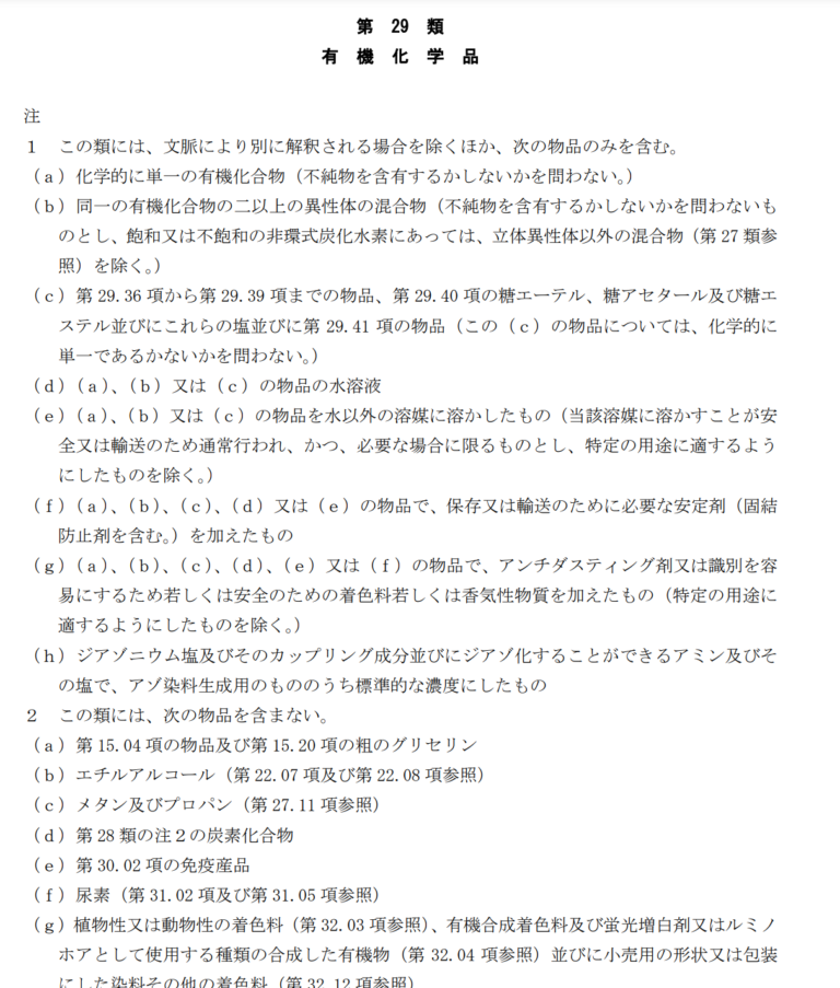 Free download WCO HS Explanatory Notes (PDF ver)