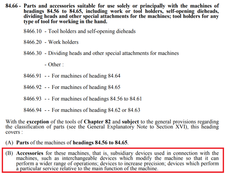 Definition of part and accessories under HS code
