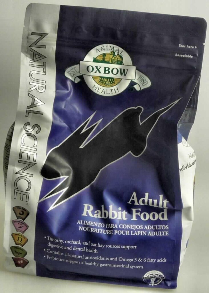 HS code for Pet food