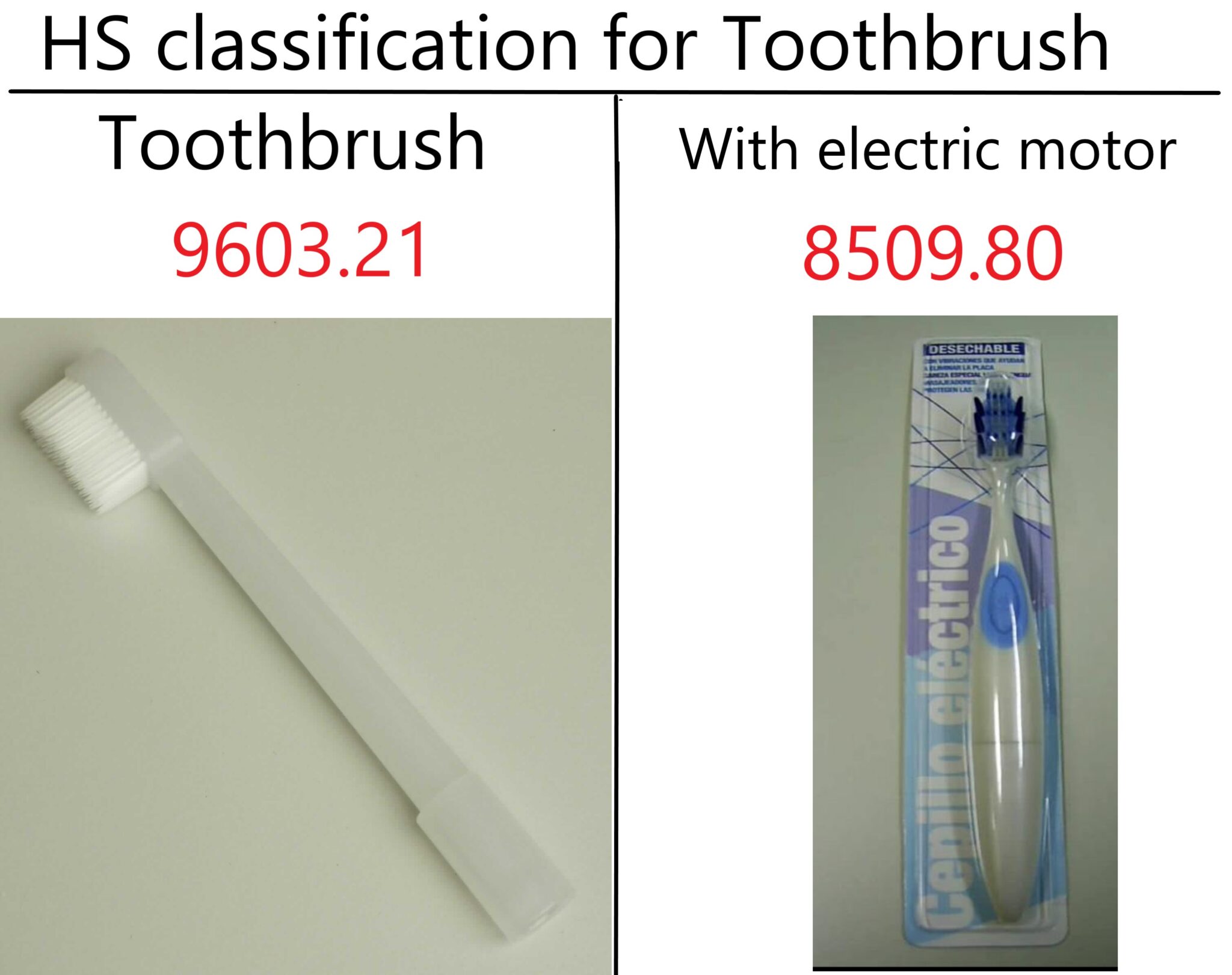 HS classification for Toothbrush and with electric motor equipped