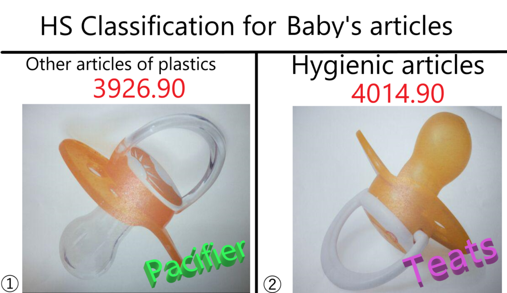 HS classification for Pacifier
